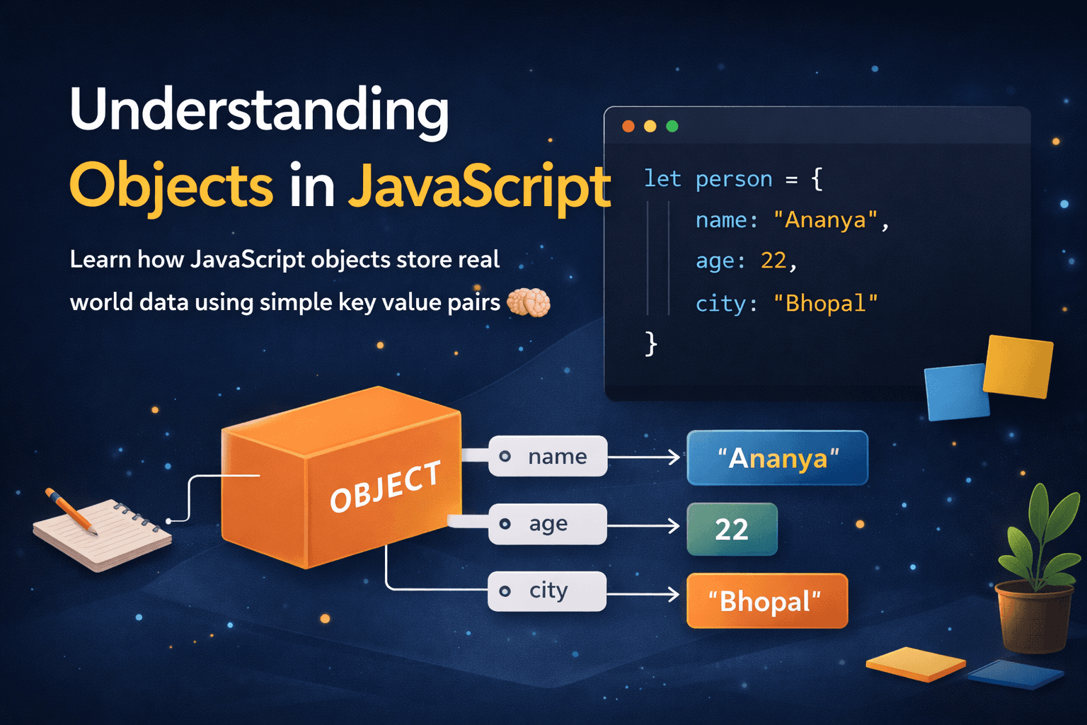Understanding Objects in JavaScript