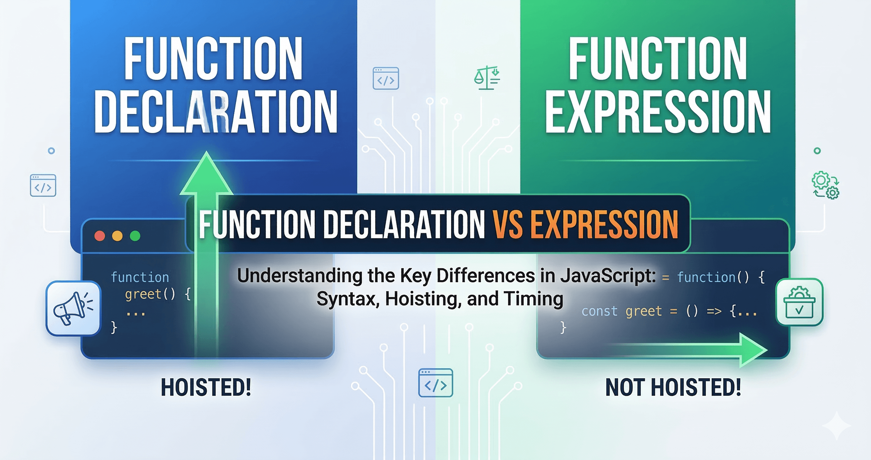 Function Declaration vs Function Expression: What鈥檚 the Difference?