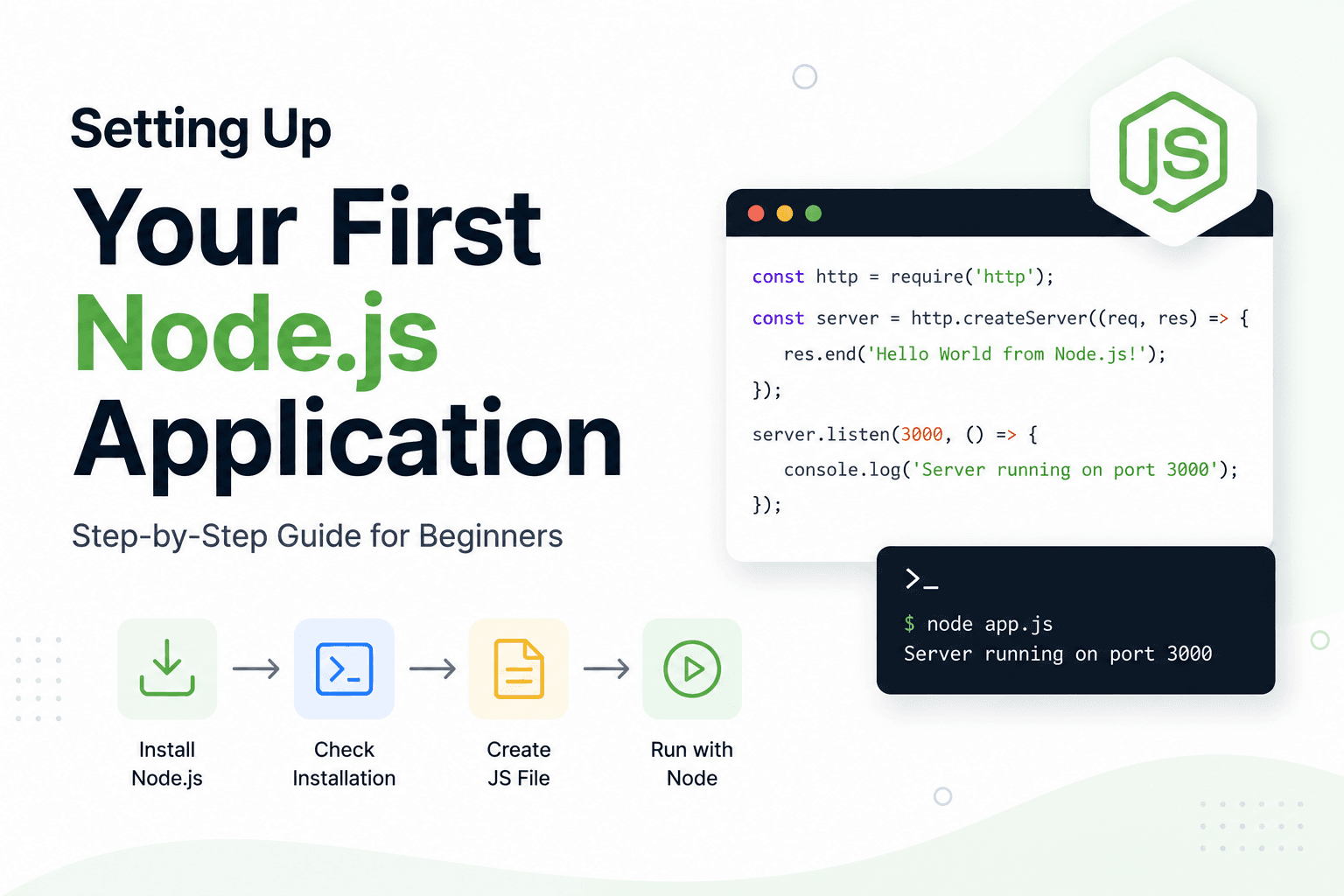 Setting Up Your First Node.js Application Step-by-Step