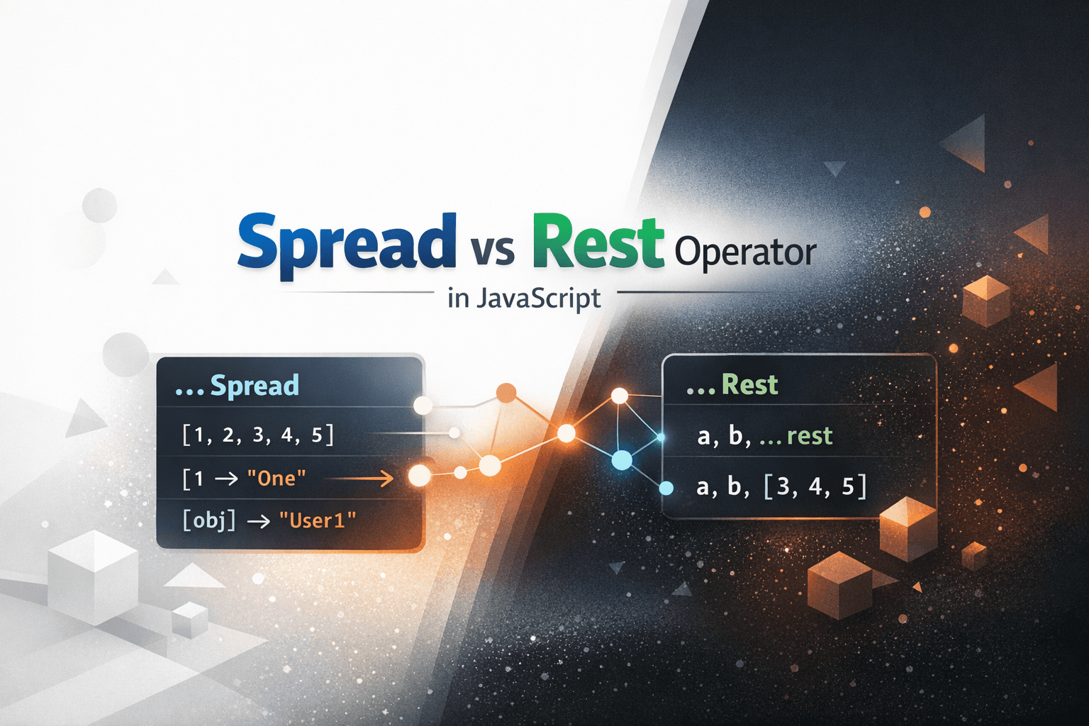Spread vs Rest Operators in JavaScript