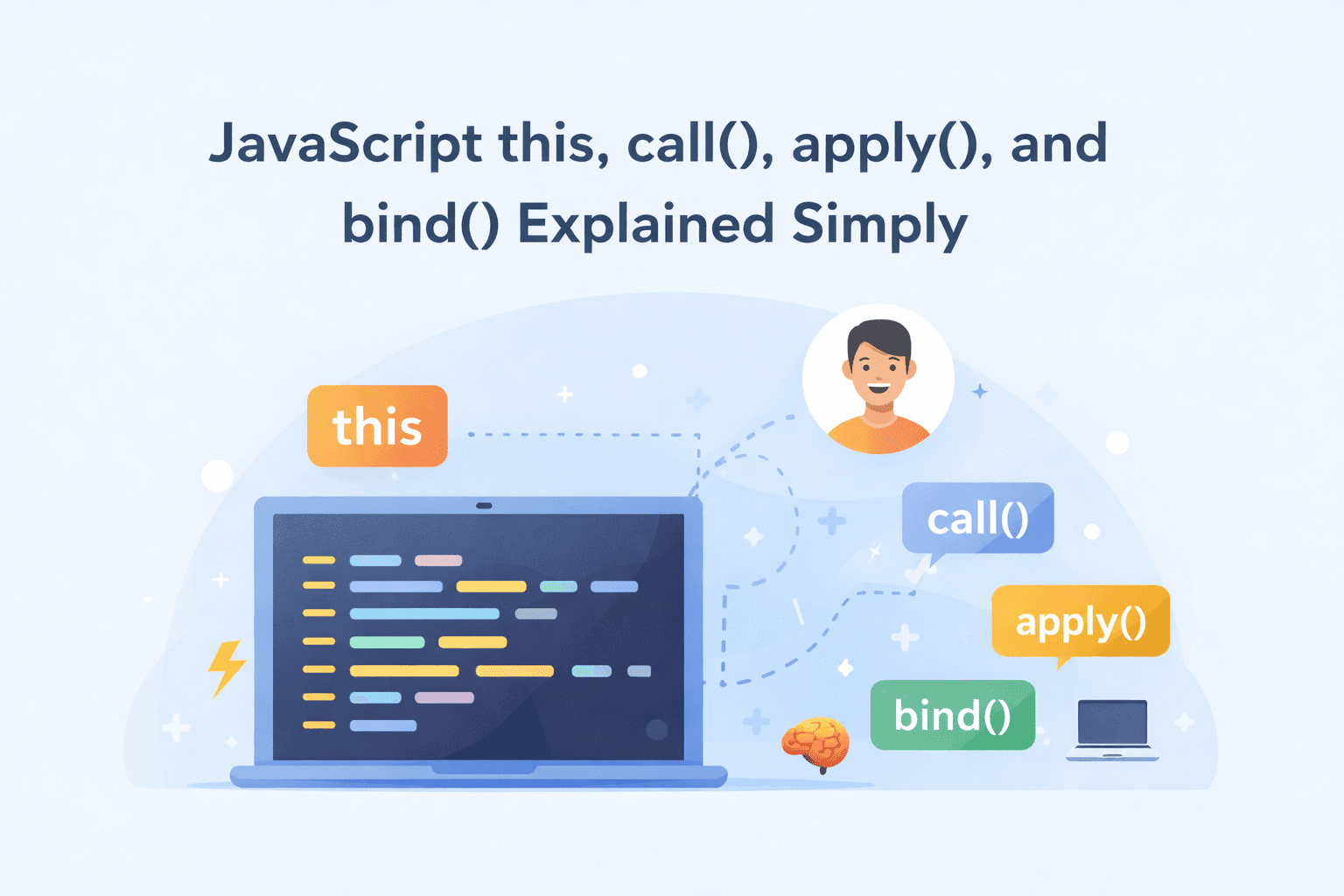 Understanding this, call(), apply(), and bind() in JavaScript