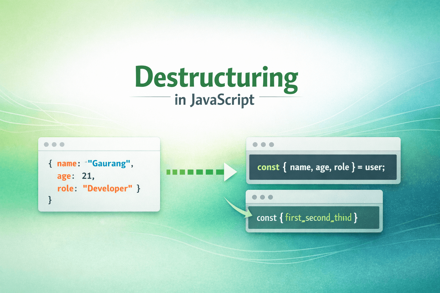 Understanding destructuring in JavaScript