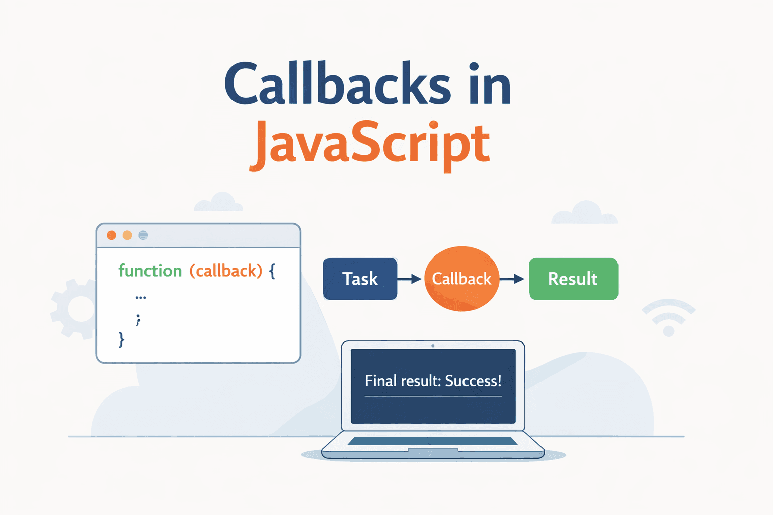 Callbacks in JavaScript: Why They Exist